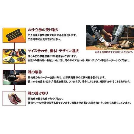 ふるさと納税 【宮城興業のオーダーメイド靴お仕立券60】 1枚 60,000円分 『宮城興業(株)』 革靴 くつ シューズ ファッション ビジネス カジュア.. 山形県南陽市の画像