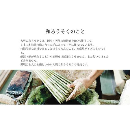 ふるさと納税 【L-951】大與　和ろうそく ROCKAKUセット　〜米ぬかろうそくROCKAKU（10本入り）・ROCKAKU六角豆皿・ROCKAKU六角火消しカエデ〜［.. 滋賀県高島市_2