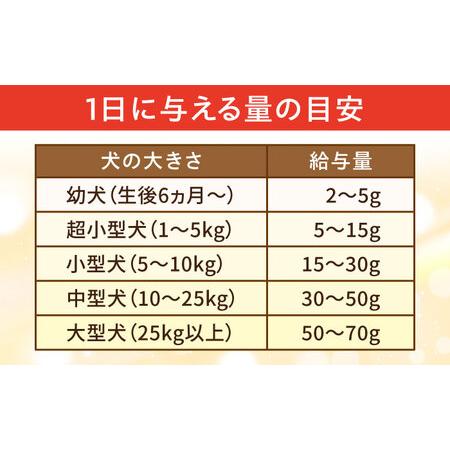 ふるさと納税 Softbits ドッグフード いちご（40g×6P）/ ドッグフード 犬 秘密捜査員 飼い犬 お兄ちゃん 愛玩動物ボンネット / 大村市 / 受け支える[ACAM011] 長崎県大村市