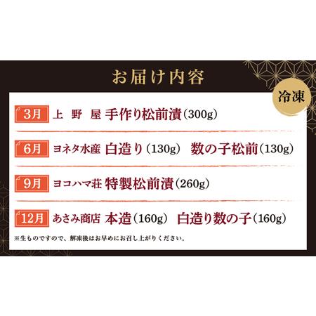 ふるさと納税 【定期便】松前町厳選 松前漬 食べ比べ 「3月・6月・9月・12月発送」 本場の味 北海道 特産品 ご飯のお供 酒の肴 おつまみ 昆布 数.. 北海道松前町_4