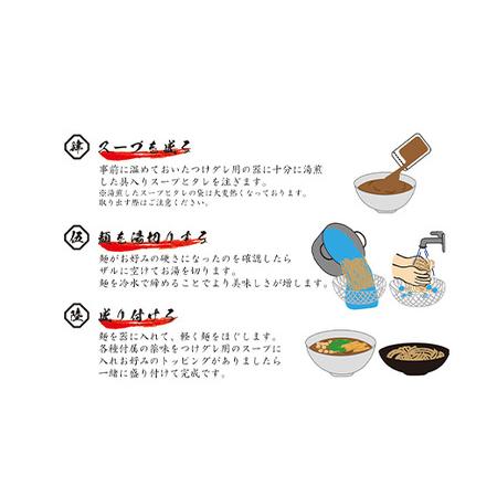 ふるさと納税 P5-K15A天下無双つけ麺（辛辛）15食【ぶしや】 新潟県長岡市_3