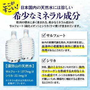 ふるさと納税 妙高山麓の天然水8L （2本×12回）計24本 ＋卓上式ウォーターサーバー付き 新潟県妙高市の画像