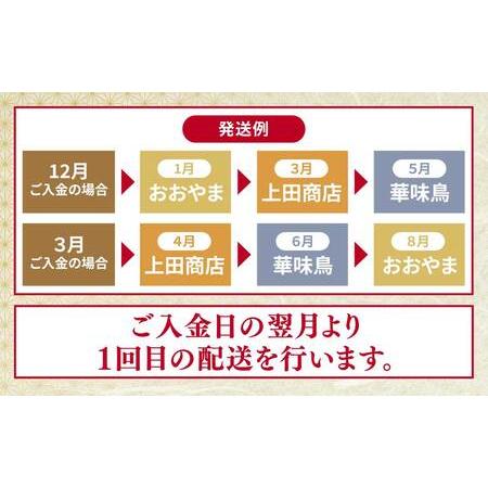 ふるさと納税 Y08-88 鍋大容量定期便！【隔月定期便（年3回発送）】もつ鍋 水炊き 福岡県福智町の画像