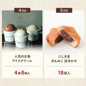 ふるさと納税 【定期便 全5回】ええじゃろひろしま便！ ぶちうまスイーツ定期便B 広島県広島市の画像