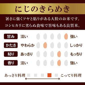 ふるさと納税 【2ヶ月定期便】茨城県産にじのきらめき 精米 20kg｜精米 定期便 お米 米 こめ コメ ごはん 白米 阿見町 茨城県 茨城県産 茨城県.. 茨城県阿見町の画像