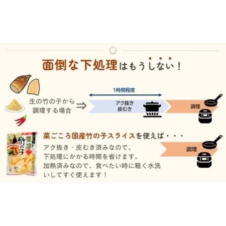 ふるさと納税 「菜ごころ 国産竹の子スライス 100g」×20袋 ※離島への配送不可 富山県射水市_2