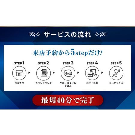 ふるさと納税 スーツ SHITATE補助券30,000円分 [BAEF017] スーツ 広島県福山市の画像