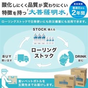 ふるさと納税 【毎月定期便】大菩薩明水500ml(24本入) 1箱×12ヶ月定期便・ミネラルウォーター全12回【配送不可地域：離島】【4065658】 山梨県の画像