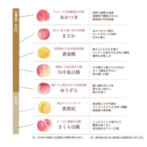 ふるさと納税 No.3308 完熟桃ももふるセット（4品種2セット）【2026年10上旬より発送予定】 福島県福島市_2