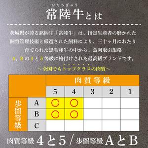 ふるさと納税 【2026年5月発送予定】最高級A4.A5ランク 常陸牛 切り落し 1kg（約500ｇ×2）【人気肉 お肉 牛肉 和牛 黒毛和牛 国産黒毛和.. 茨城県北茨城市