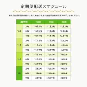 ふるさと納税 新米 令和8年産 つや姫 無洗米 毎月定期便 ja-tsmxb10_tm 山形県村山市_4