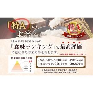 ふるさと納税 米 北海道 無洗米 ななつぼし 4kg (ホクレン米) 3ヵ月 定期便 特A 獲得 白米 お取り寄せ ごはん 道産米 ブランド米 4キロ お米 ご.. 北海道芦別市_2