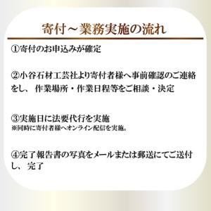 ふるさと納税 【法要・オンライン配信】 サポート 1回分 お墓 墓前設営 納骨 開眼 回忌法要 供物台 焼香台 供養 大阪 松原市 小谷石材工芸社 大阪府松原市_2