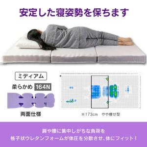 ふるさと納税 マットレス セミダブル 三つ折り 高反発ウレタン キタヒロマットレス Fit8 硬さミディアムタイプ 西日本イノアックオリジナル カ.. 広島県北広島町_2