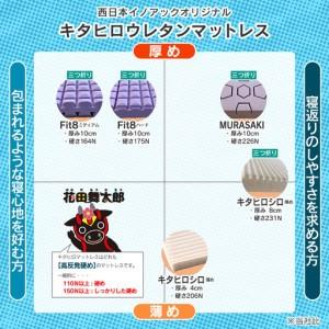 ふるさと納税 マットレス セミダブル 三つ折り 高反発ウレタン キタヒロマットレス Fit8 硬さミディアムタイプ 西日本イノアックオリジナル カ.. 広島県北広島町_4