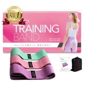 ふるさと納税 [クラウドファンディング対象返礼品][ESSE掲載×全米ヨガ資格講師監修] LUNEXトレーニングバンド トレーニング説明書&動.. 大阪府寝屋川市