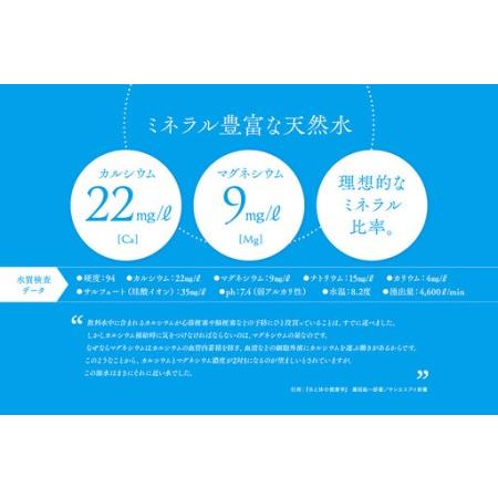 ふるさと納税 【4ヵ月定期便】大雪旭岳源水（2L×12本） 北海道東川町_3