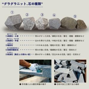ふるさと納税 グラグラニット 遊び石 おもちゃ 玩具 自然 サステナブル 天然石 [FL001sa] 茨城県桜川市_3