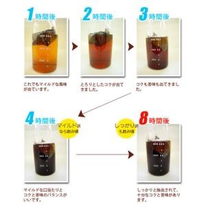 ふるさと納税 ゴクゴク飲める100バッグ入り 魔法の水出しアイスコーヒーバッグ 愛知県名古屋市_3