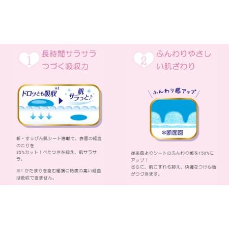 ふるさと納税 ソフィ はだおもいセット(お肌にやさしい厚型) ナプキン 羽付き サニタリー 生理用品 ユニ・チャーム ユニチャーム 女性用品 防.. 香川県観音寺市