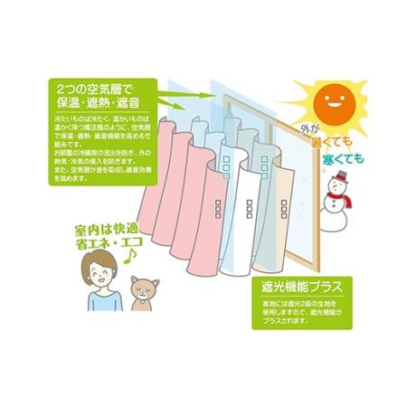 ふるさと納税 【 オーダー カーテン 】 三重構造カーテン （ 中生地 ・ 裏地付 ） シルキーリビング [041-003] 山形県米沢市 ふるさと納税 山形県米沢市