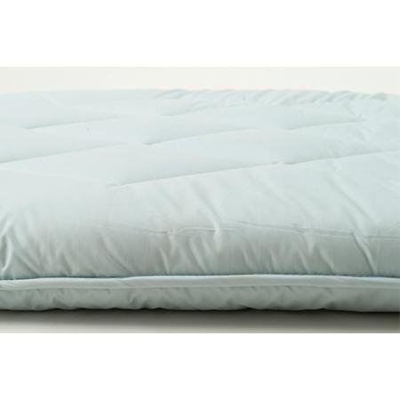 【数量限定アウトレット品】 ふるさと納税 多層式敷ふとん 2枚セット F2Y-1081 山形県 【IQ2374318832】(83600円)