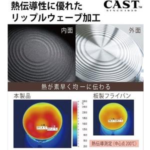 ふるさと納税 フライパン ガス火用 センレンキャスト 20cm テフロン 北陸アルミニウム 日本製 調理器具 キッチン用品 雑貨 日用品 民芸品 工芸品.. 富山県高岡市｜furunavi｜03