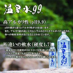 ふるさと納税 B2-0859／飲む温泉水/温泉水99（500ml×30本） 鹿児島県垂水市の画像