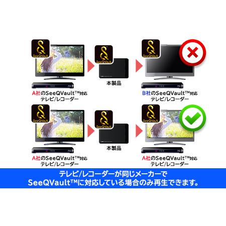 ふるさと納税 【103-01】ロジテック SeeQVault（シーキューボルト）対応 テレビ録画用　2.5インチ　ポータブルハードディスク 4TB 【LHD-PBMB40U.. 長野県伊那市｜furunavi｜04