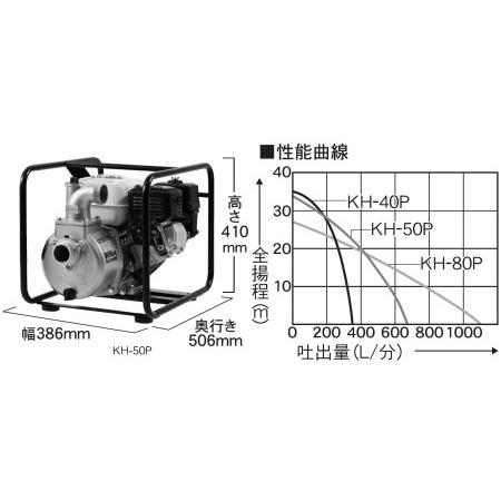 ふるさと納税 エンジンポンプ KH-50P 口径50ミリ 田畑への水入れに [0829] 京都府長岡京市の画像