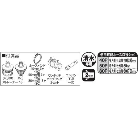 ふるさと納税 エンジンポンプ KH-50P 口径50ミリ 田畑への水入れに [0829] 京都府長岡京市の画像