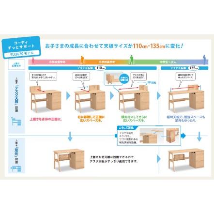 ふるさと納税 カリモク調度品『学びとる学習机仕かける：コーディA』SU3670 XT0611 [1073] 調度品 国産 学習机仕かける カリモク調度品 [mt758]新生きて行く  岐阜県本巣市