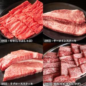 ふるさと納税 【定期便12回】ブランド和牛を堪能！！山形牛毎月お届け定期便 FY20-776 山形県山形市_1