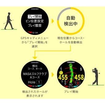 ふるさと納税 1301 ふるさと納税限定 中津川市オリジナルリニアロゴ入り ゴルフウォッチ A1 Ii ゴルフ距離計 岐阜県中津川市 2967 ふるさと納税サイト ふるなび 通販 Yahoo ショッピング