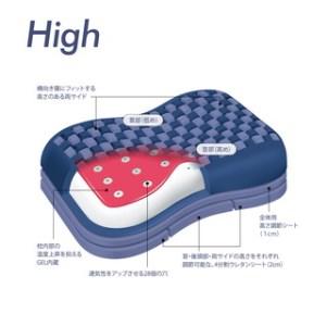 ふるさと納税 枕 西川 nishikawa AiR エアー 4D ピロー 高め ダークブルー P236W 枕 滋賀県近江八幡市_3