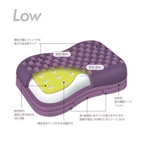 西川　エアー4D枕　LOWタイプ　新品未使用品 ふるさと納税 枕 西川 nishikawa AiR エアー 4D ピロー 低め グレー