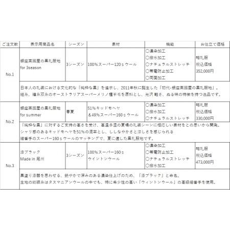 正規品 ふるさと納税 Ｌ005　【3年有効】銀座英国屋ブラックフォーマル仕立て補助券 岐阜県羽島市 【VQ4771204700】(168000円)