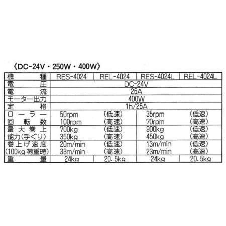 ふるさと納税　船舶用ウインチ　REL-4024　400W　[0866]　イカール　京都府長岡京市