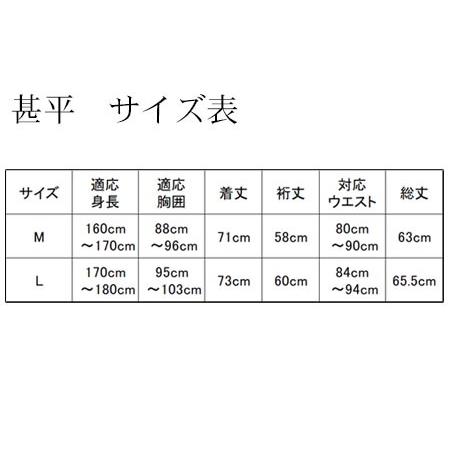 【売り切りお値下げ】 ふるさと納税 武州正藍染　甚平（じんべい）　あさぎ 埼玉県羽生市 【O1079198500】(38000円)