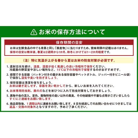 ふるさと納税 【訳あり】阿蘇のお米 合計16kg (6kg×2袋＋2kg×2袋 または 4kg×1袋) 熊本県高森町｜furunavi｜02