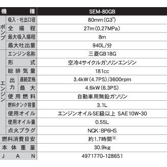 ふるさと納税　エンジンポンプ　SEM-80GB　[0890]　三菱4サイクル　ハイデルスポンプ　口径80ミリ　京都府長岡京市