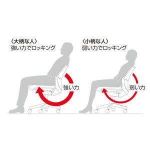 ふるさと納税 コクヨチェアー ピコラリビナ ( 全5色・本体白・黒脚 ) ハイバックタイプ 在宅ワーク・テレワークにお勧めの椅子【136-01】 長野県伊那市_4