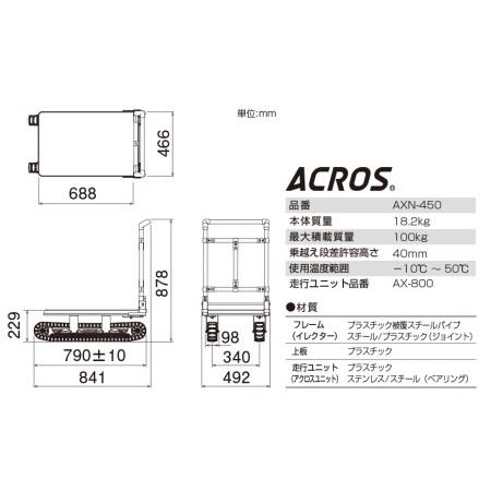 ふるさと納税　悪路でも軽く運べる。アクロス　AXN-450　大阪府高槻市