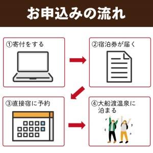 ふるさと納税 宿泊券 旅館 全日 大船渡温泉 1泊2食 2名様 オーシャンビュー 朝日体験付 岩手県 温泉 旅行 ペア 岩手県大船渡市 1泊2食 2名様