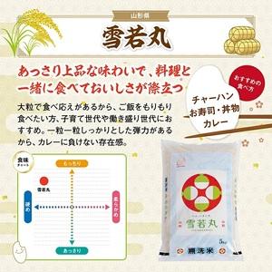 ふるさと納税 SD0266　令和7年産【無洗米】雪若丸　10kg(5kg×2袋) TO 山形県酒田市_1