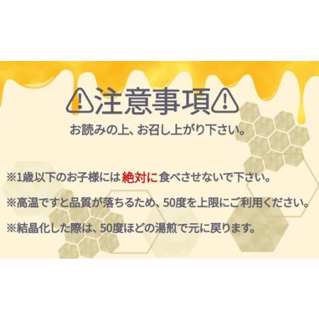 ふるさと納税 ＜下田みつばち＞下田産ローハニー(生はちみつ)600g　定期便　6ヶ月　3回　[下田みつばちのローハニー 蜂蜜 国産] 静岡県下田市_4