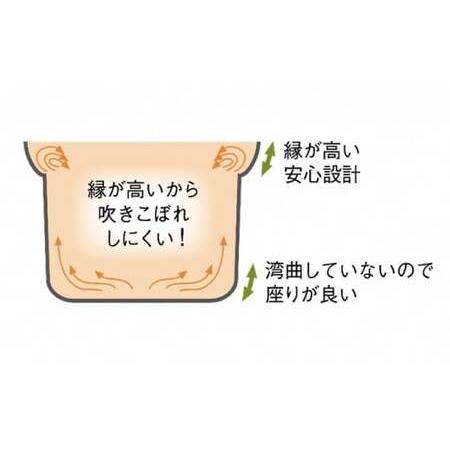 ふるさと納税 鍋 ガス火用 プロローグ片手鍋 16cm 片手鍋 蓋 蓋付き 北陸アルミ 北陸アルミニウム 日本製 調理器具 キッチン用品 日用品 富山県 .. 富山県高岡市の画像