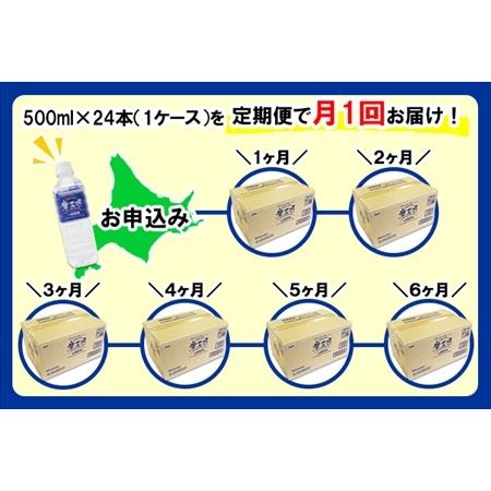 ふるさと納税 1157.定期便 6回 摩周湖の天然水（非加熱製法） 500ml×24本 計144本 硬度 18.1mg/L ミネラルウォーター 飲料水 軟水 非加熱.. 北海道弟子屈町｜furunavi｜03