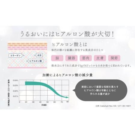 ふるさと納税 ヒアルモイスト発酵液 50ml×30本 セット ピーチ味 （ ヒアルモイスト乳酸菌液 コラーゲン 配合美容ドリンク）【nssn004A】 奈良県葛城市_4