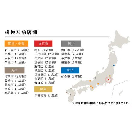 ふるさと納税 めがね引換券　ブロンズ（2万円相当）　(眼鏡協会発行) 福井県鯖江市｜furunavi｜02